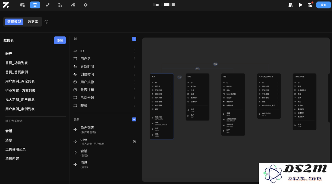 Wordware 爆火之后，专访 Zion 无代码平台创始人蒋耀锴，剑桥毕业后，想开发AI淘金者的铲子