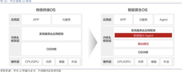 2025硬件革命现场»全民烧脑新版操作精度提升全解析，独家内幕消息