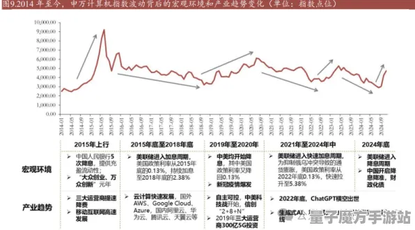 2025硬件变革现场»全民智力大比拼新版本操作精准度全面提升全解析，最新独家内幕曝光