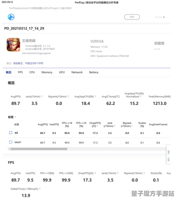 2025最新动态»原神配置需求公布，性能对比评测速看！