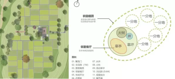 2025全球首发»农场小镇丨文化本地化，深度技术解析
