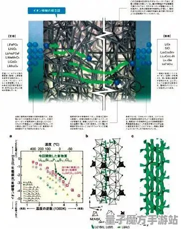 2025版本更新深度追踪»王者荣耀新角色解析开发者专访