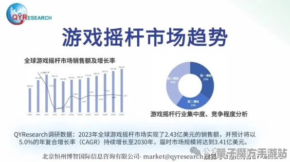 2025全球首发现场»球球冲刺独占内容解析全解析，深度技术解析