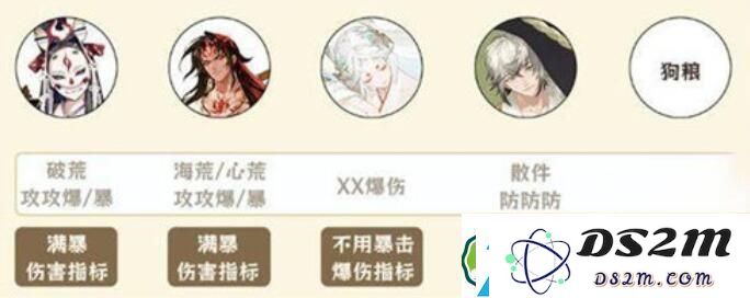 阴阳师雾山五行爬塔阵容搭配详细指南-阴阳师雾山五行爬塔最佳阵容选择剖析