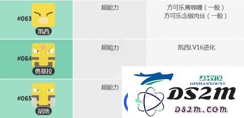 宝可梦大探险凯西的最佳培养攻略：详细凯西培养方法分享与技巧解析
