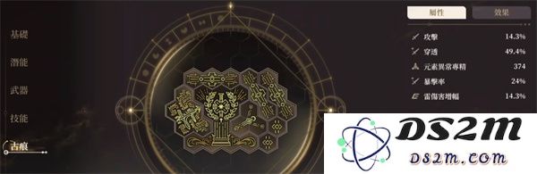 黑色信标薇奥拉技能属性介绍说明