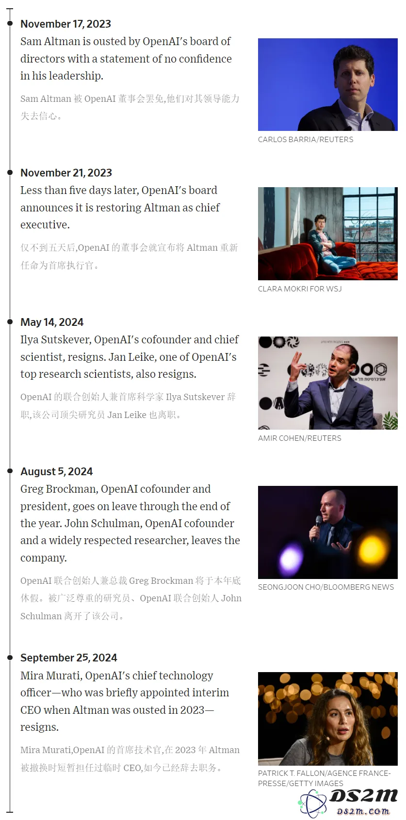OpenAI融资70亿，只剩孤家寡人？众人怒揭奥特曼真面目！