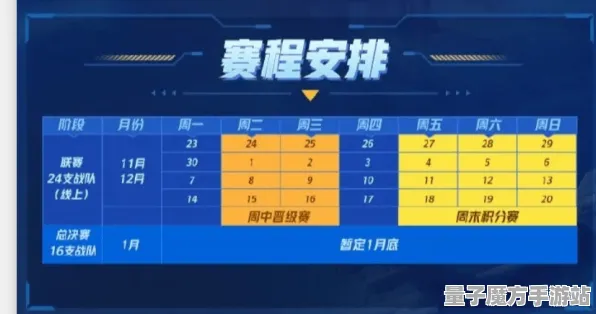 2025游戏全球首发丨和平精英在文化本地化中的成功经验及性能评测对比分析