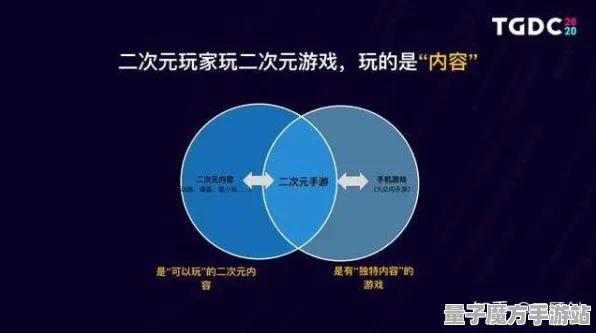 2025GDC活动现场直击»天天象棋NPC行为建模深度解析，开发团队专访亮点