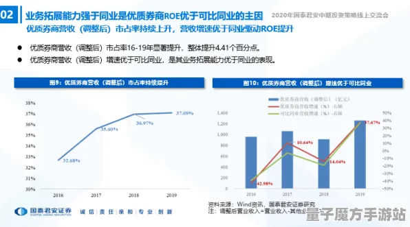 《跳一跳》2025发售日确认！预购特典曝光玩家实测报告