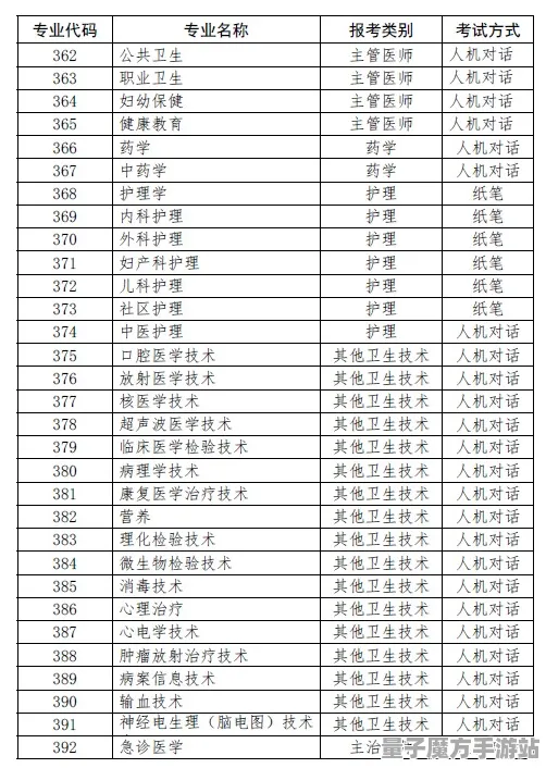 《跳一跳》2025年发售日期揭晓！预购特典及玩家首次试玩心得分享