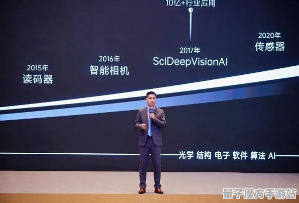 2025硬件革命»星空丨触觉反馈优化，开发者专访