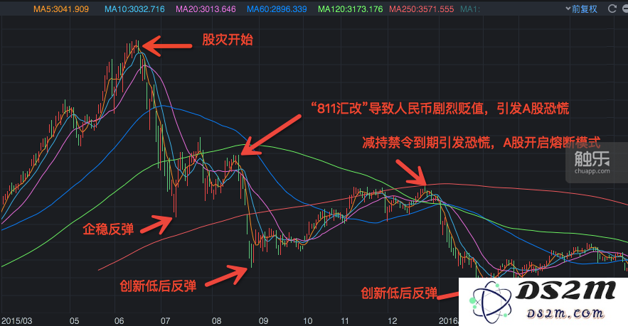 现实中的生意可没那么有趣