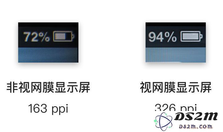 依据苹果官方资料揭示 iPhone XR 配备全球领先的 LCD 显示屏技术，彰显行业最高水准