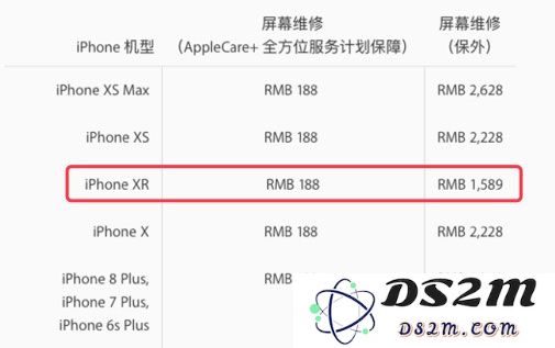 从 Apple 官方图纸说明 iPhone XR 拥有业界最先进的 LCD 屏幕