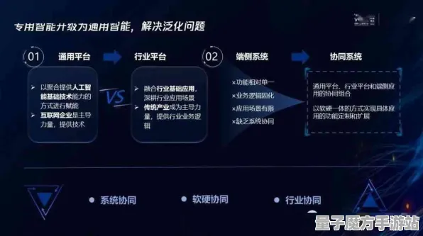 2025AI突破深度追踪»双十一消消乐智能队友系统深度技术解析