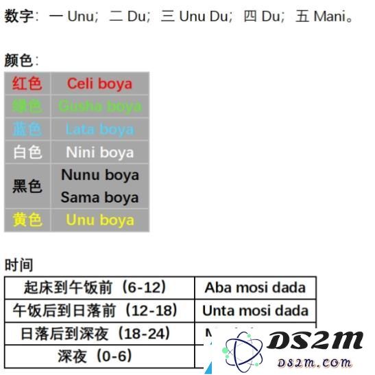 原神丘丘人语言字典翻译一览