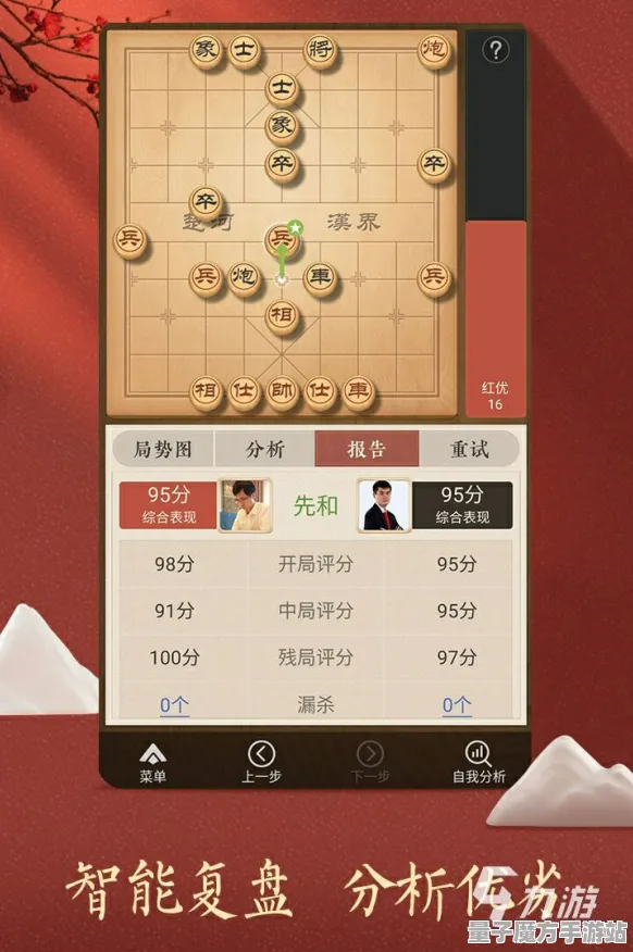 2025AI技术创新解析» 天天象棋动态难度调整的详细数据实测与分析