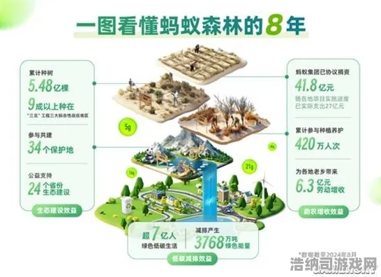 逆袭绝地反击统治战场之王