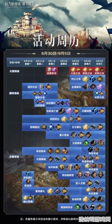 禁忌领地崛起战略帝国|限时活动|今日roblox更新|微信小游戏全解析|高阶技巧与攻略｜实测数据分享｜深度探讨｜隐藏成就揭秘