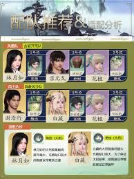 仙剑世界中的万彩蝶妖技能具体详解与使用策略