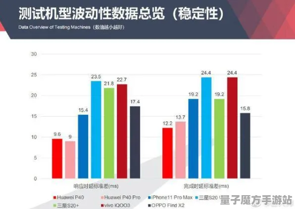 《双十一消消乐》2025发售日确认！性能优化解析独家内幕消息