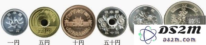 日本硬币