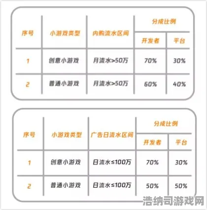战略帝国崛起禁忌领域开启