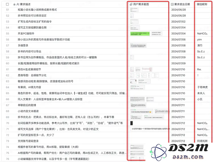 AI 应用创业者自述：我们是怎么从大厂夹缝里抢流量的