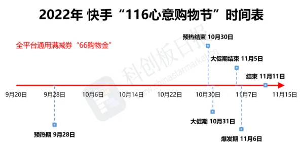 2025版本更新深度追踪»双十一消消乐平衡性调整独家内幕消息