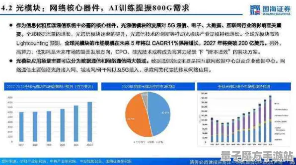 2025GDC直击深度追踪»全民烧脑新版AI技术革新硬件兼容报告