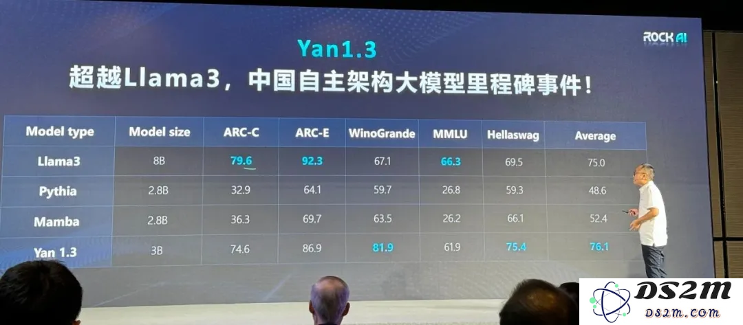与其造神，不如依靠群体的力量：这家公司走出了一条不同于OpenAI的AGI路线