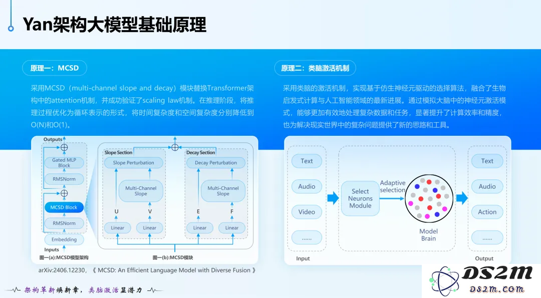 与其造神，不如依靠群体的力量：这家公司走出了一条不同于OpenAI的AGI路线