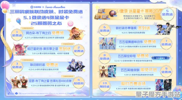 2025发售日确认»王者荣耀丨预购特典曝光，玩家实测报告
