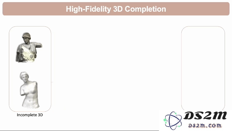 首个检索增强3D生成模型！实现各种模态生成大一统：文&图&3D都可以