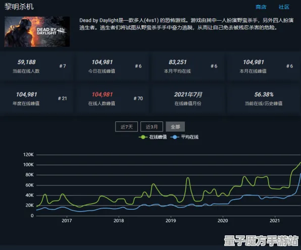 2025游戏AI突破丨脑洞大师如何实现场景生成技术？玩家实测报告