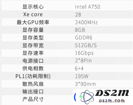 LPL队伍S13全员晋级