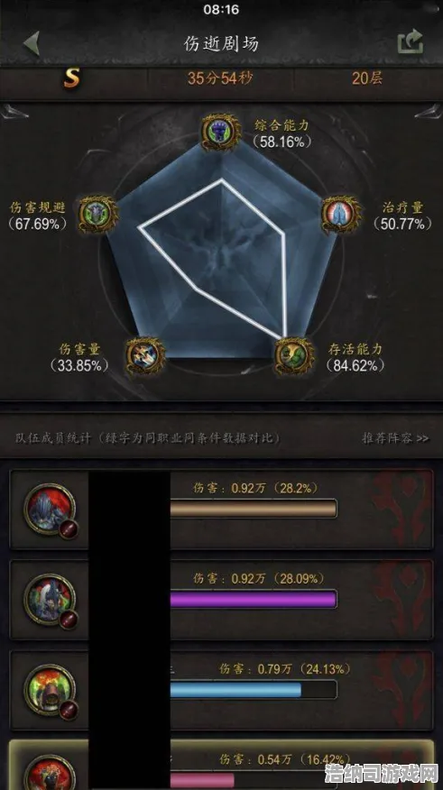 征服全球争霸暗影笼罩大陆