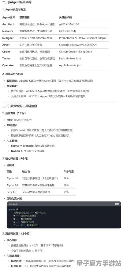 2025AI突破»原神丨智能队友系统，开发者专访