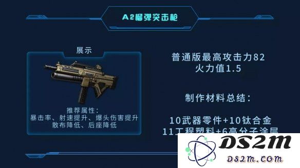 明日之后A2榴弹突击厉害吗？_明日之后A2榴弹突击枪武器属性及配方介绍