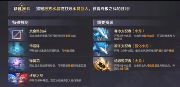 禁忌领域开启暗影笼罩大陆