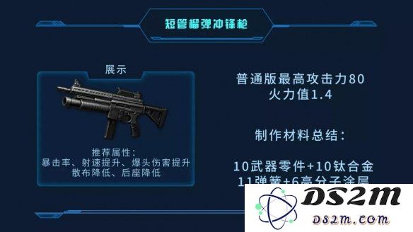 明日之后短管榴弹冲锋枪属性详细分析及实战价值探讨，究竟厉害与否？