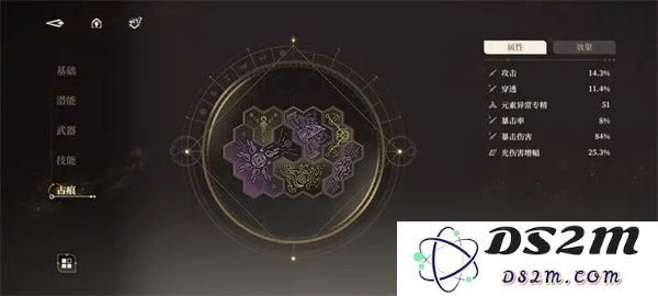 黑色信标的属性增强效果及其具体作用说明