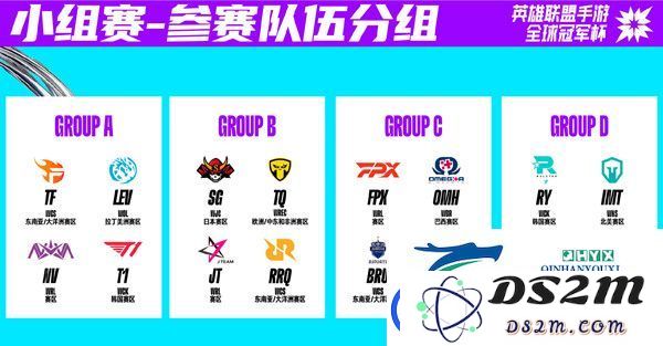LOL手游小组赛预言怎么进行选择