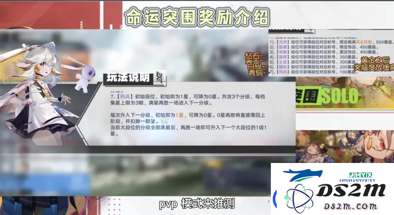 幻塔命运突围吃鸡有什么奖励