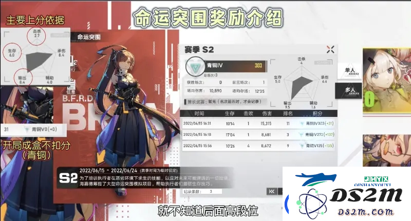 幻塔命运突围吃鸡有什么奖励