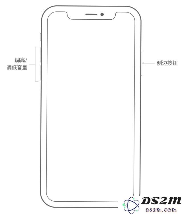 iPhone/iPad 设备重启及强制重启的详细方法指南与汇总