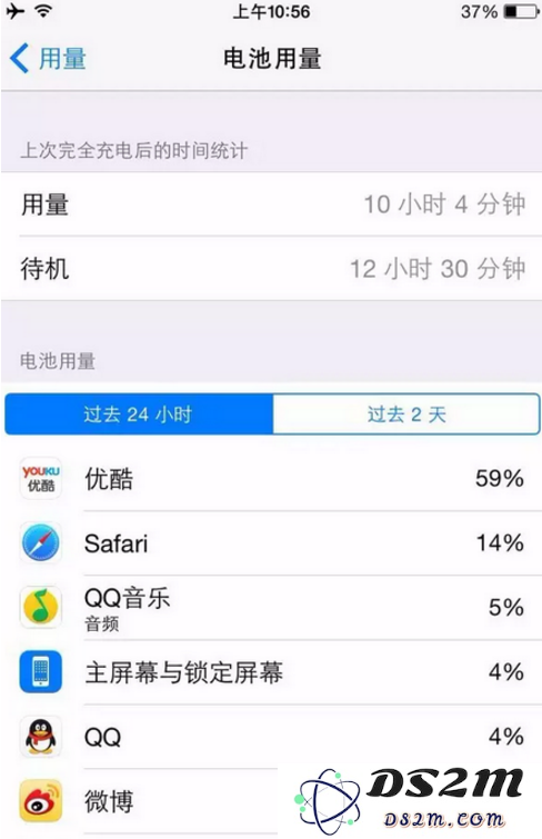 6 个细节让 iPhone 电池寿命更长
