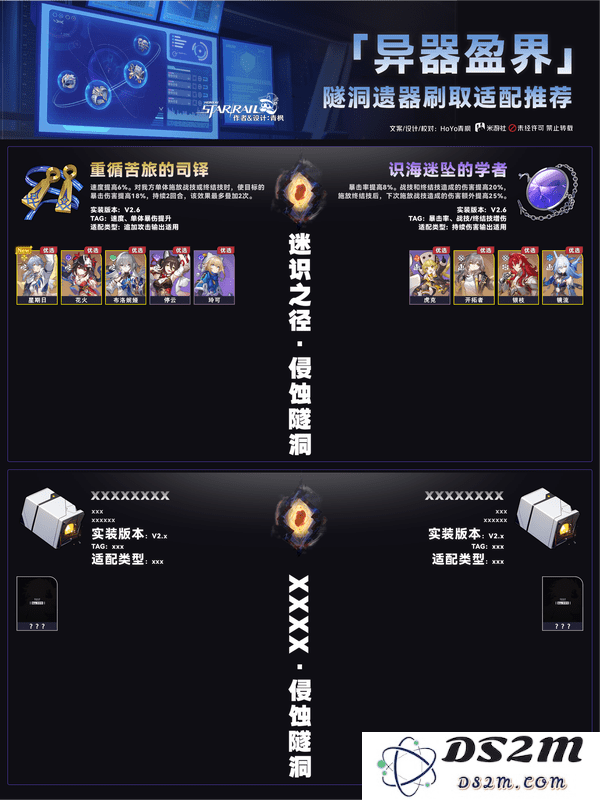 崩坏星穹铁道异器盈界遗器刷取攻略 崩铁2.7双倍遗器刷取适配推荐[多图]图片7
