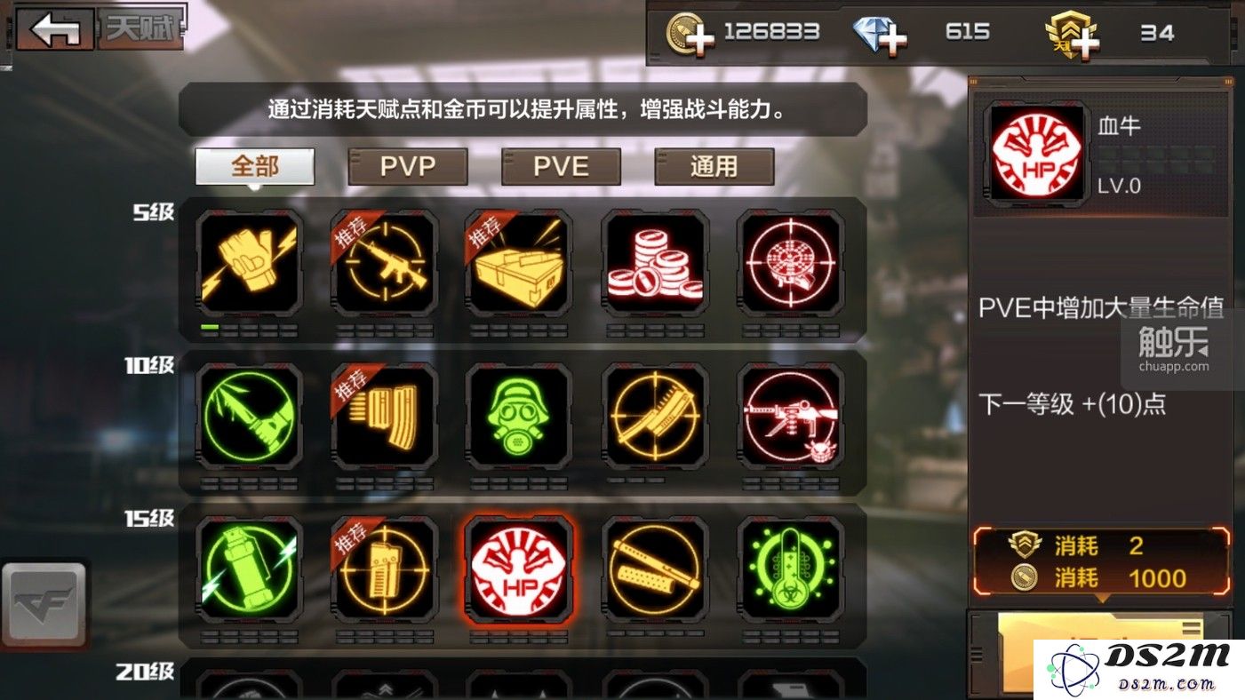 天赋点也是随着角色等级开放的